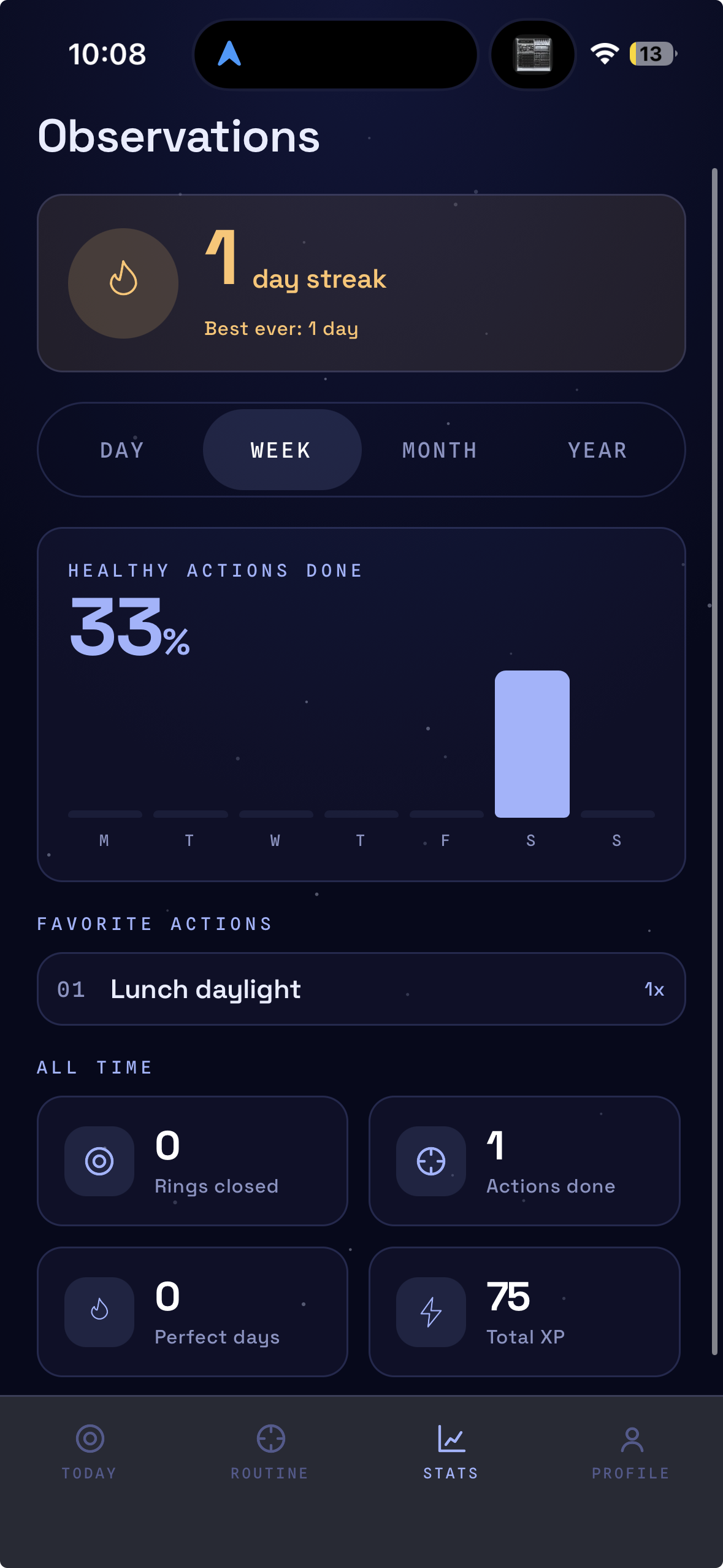 Elba observations screen showing streak, weekly progress and all-time stats