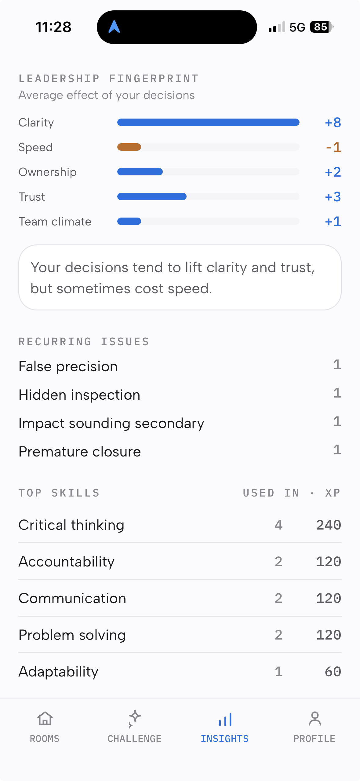 Lapom insights screen showing the Leadership Fingerprint with skill bars and top skills